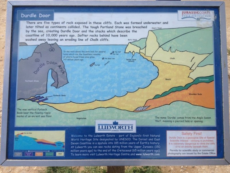 information-board-at-durdle-door